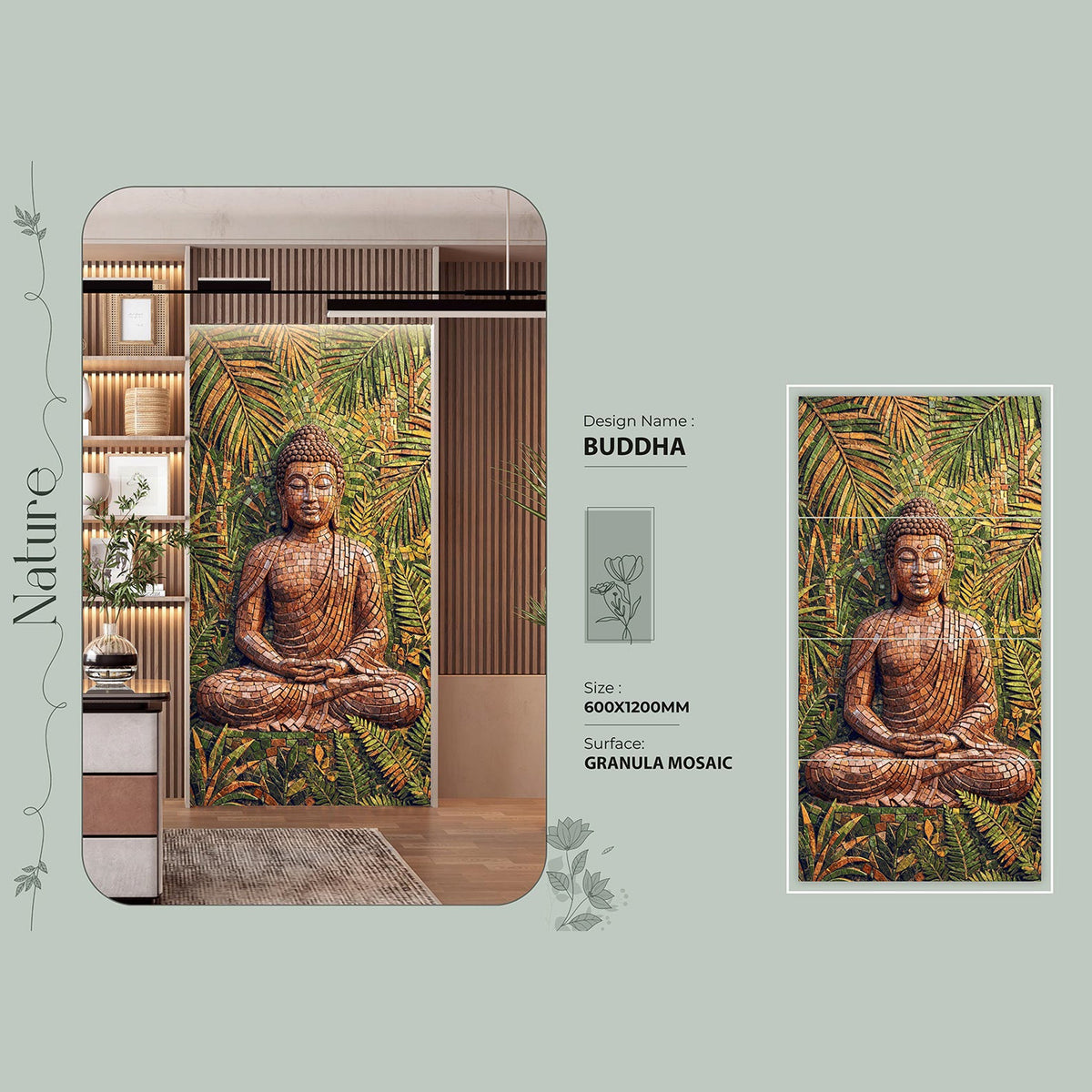 Poster Series Tiles