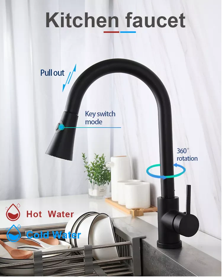 Faucets